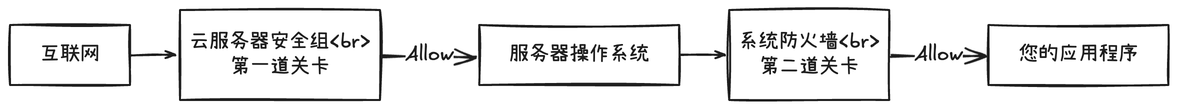 image-20260122140101308